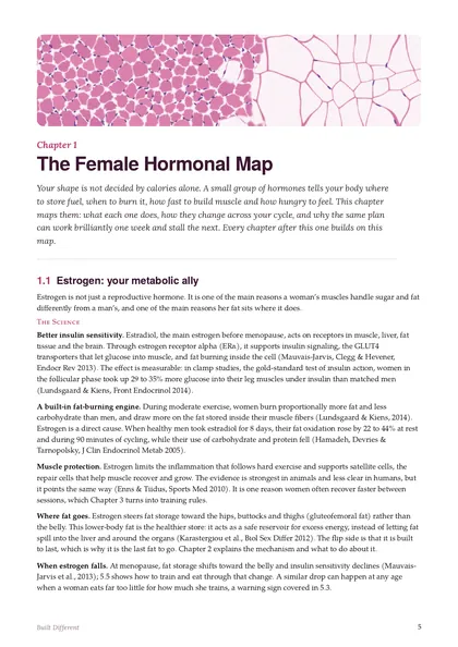 Page from Chapter 1, opening on estrogen as a metabolic ally